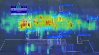 Heatmap from Game field | Awiros X Intel App-A-Thon 2.0 screenshot 1