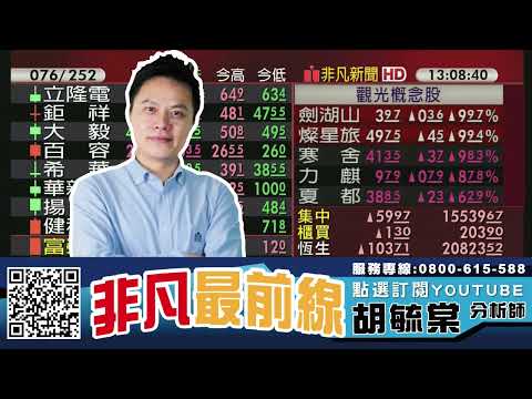 吃喝玩樂股輪動 嘉泥(1103)、雲品(2748)、高林(2906) 20230220 看過請點讚！