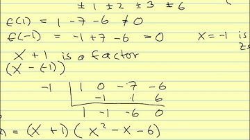Pre calc 2.5 Zeros of Polynomials.avi