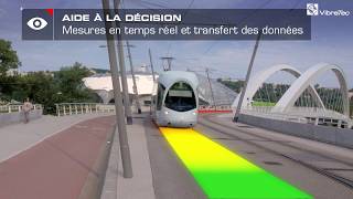 Asset management ferroviaire FR