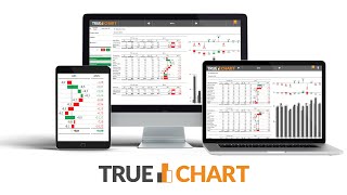 TRUECHART - the story