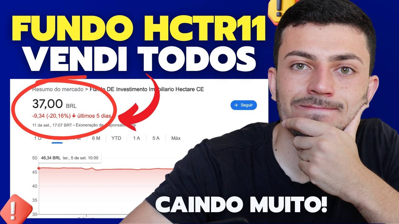 Porque eu vendi TODOS HCTR11 da minha carteira? O que está acontecendo? HCTR11 caindo!