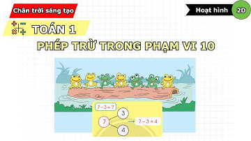 Phép trừ trong phạm vi 10 - Toán 1 - Chân trời sáng tạo - vninfographic