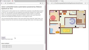 Voice controlled Home automation demo with IBM Watson Speech to Text