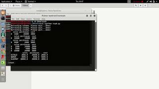 Details Extraction Transformation and visualisation in python News