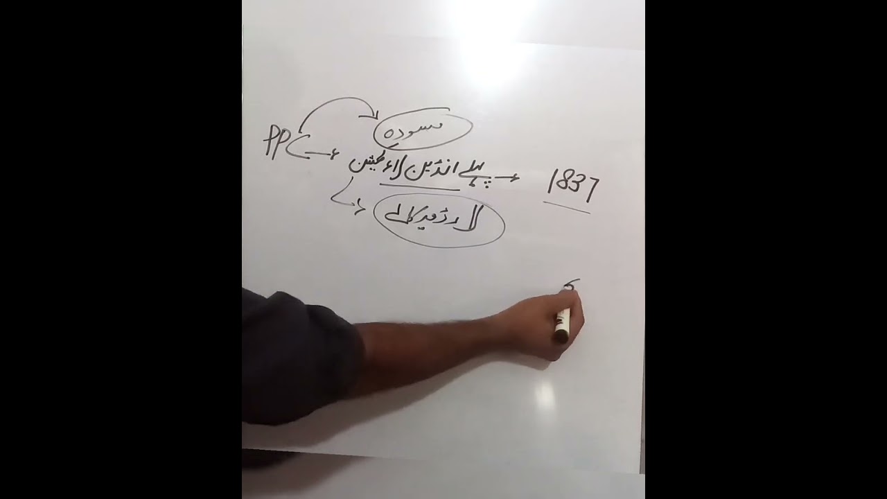 Learn PPC in simple and easy way according to police recruit course