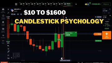 I turned $10 into $1600 in trading with candlestick psychology | binary options trading strategy