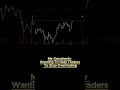 its shame that the  world wants to have the get rich quick scheme and not genuine hardwork #trading