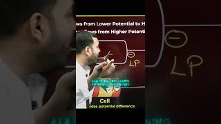 Potential difference 🔥 #alakhsir #physicswallah #class10 #electricity #viral #shorts