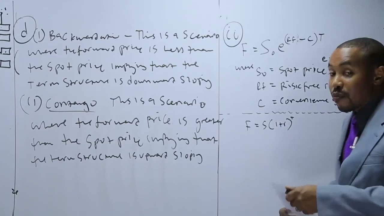 КОМПОНЕНТЫ СИНТЕТИЧЕСКОЙ ТОВАРНОЙ ПОЗИЦИИ