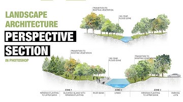 Landscape Perspective Section in Photoshop without model
