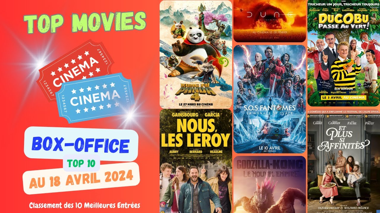 Le Box-Office des Films au Cinéma le 18 Avril 2024 - YouTube