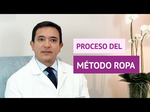 ¿Cómo es el proceso del método ROPA en cada una de las mujeres?