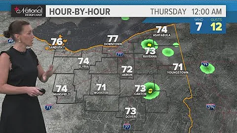 Northeast Ohio weather forecast: Scattered showers Wednesday evening