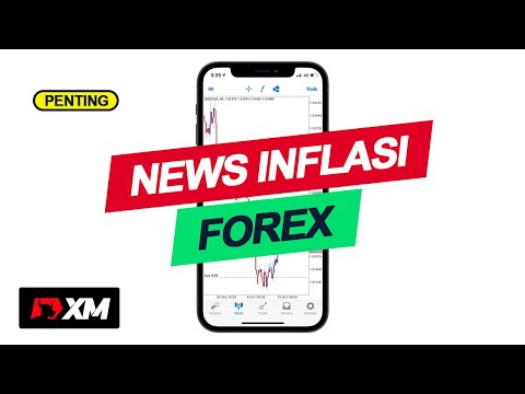Cara Membaca News Inflasi dalam trading Forex
