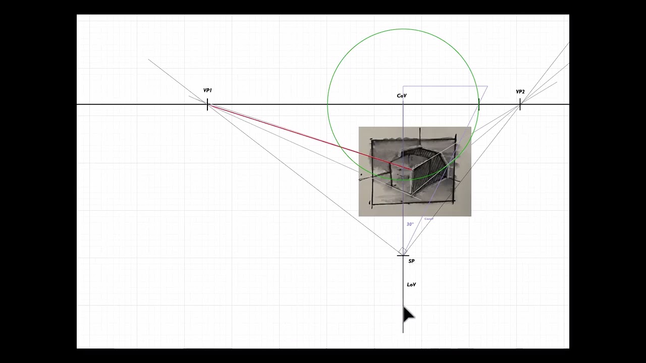 Extrapolating from a Thumbnail