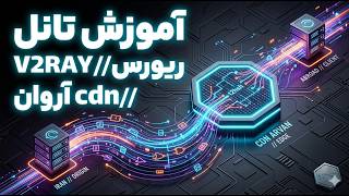 تانل نامرئی آروان؛ این متد اصلاً فیلتر نمیشه! (V2Ray Reverse)