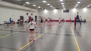 Legacy 16 select vs Unified 16-Blue Set 3 2026 AAU Grand Prix MJVBA Championship 