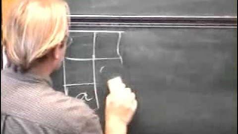 Group Theory, Robert de Mello Koch | Lecture 4 Part 6