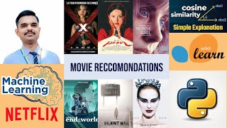 Movie Recommendation System Using ML & Streamlit | End-to-End Project