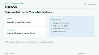 TraceLCA | Auditable Product Carbon Intelligence | Updated Demo