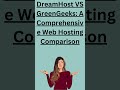 DreamHost VS GreenGeeks Review
