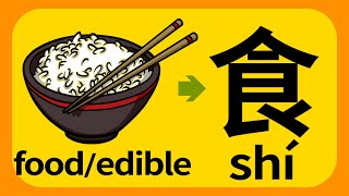 Learn Chinese Characters For Beginners Easy Funny The Word Story Of Food&Edible