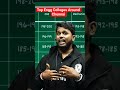 Top Engg Colleges Around Chennai! #shorts #tnea2026 #chennaicolleges