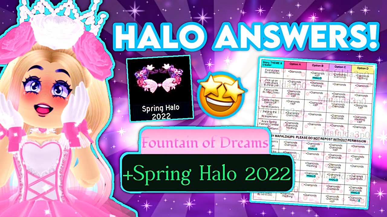 *NEW* UPDATED HALO STORY ANSWERS! How to Win a Halo in Royale High