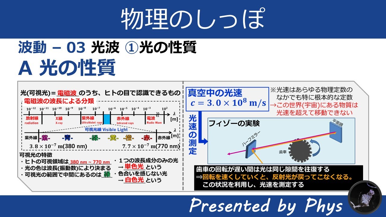 High School Physics] Wave 03①A Properties of Light - YouTube