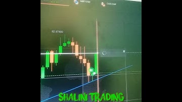 Shalini Trading 😘_100% 😘sure shot Binary Signal_Per Day Earn 💞 500win My SIGNAL Follow Only Paid 💸💸💸