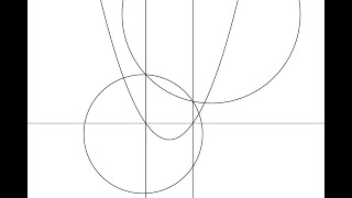 The Quadratic Formula Does More Than You Think