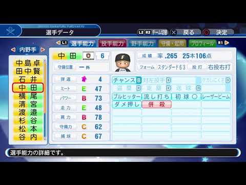 【'19パワプロ選手名鑑】日本ハム 6 中田翔選手[広島県 牡牛座 O型 大阪桐蔭]