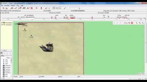 Improving Quality of Service in Vehicular Ad hoc Network Projects