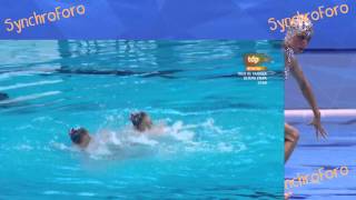 Yukiko Inui/Risako Mitsui (JPN) Technical Duet Final Kazan World Championships 2015
