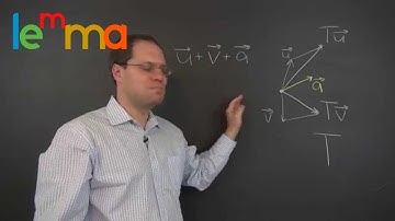 Linear Algebra 15f: The Transformation of Translation