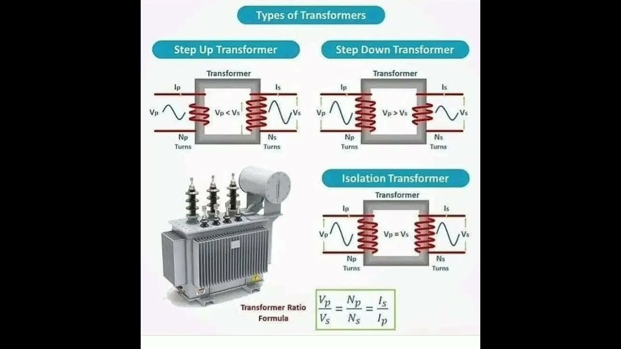 RDL AV-HK1X \, image size:1280x720