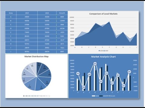 AWESOME Excel Charts