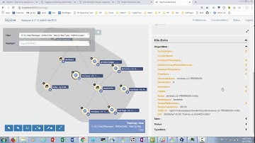 debugging k8s applications with skydive