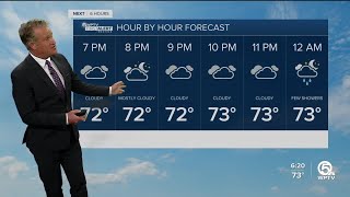 First Alert Weather Forecast for Evening of Tuesday, Jan. 24, 2023