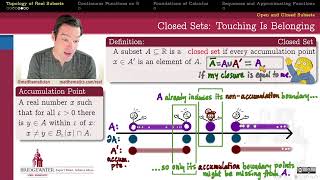402.3B3 Closed Sets in the Real Line