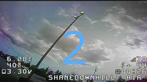 IGOW2 Wk #11  Inverted Orbits not sure if this right