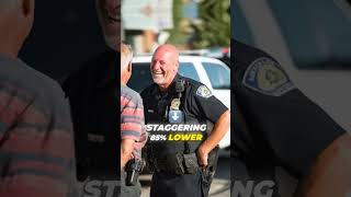 the only 3 cities in the USA with almost no crime #nocrime #safest #beststate #usa