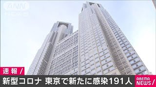 東京の新規感染者191人　新型コロナ(2020年9月15日)