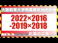 計算の工夫#4 大阪教育大附属高校池田｜４桁×４桁