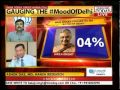 Mood Delhi: elections were held