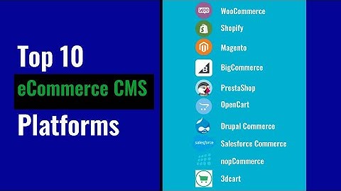 Top 10 Best eCommerce CMS Platforms | WooCommerce | Shopify | Magento | BigCommerce | Drupal