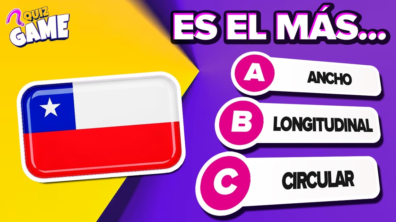 Países con Récords Sorprendentes 🌎 ES EL MÁS… ¡Adivina!