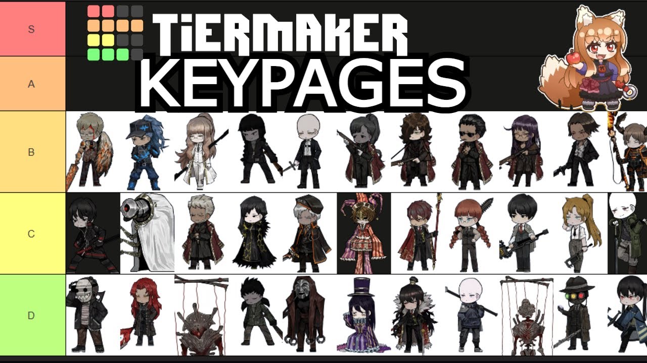 Library Of Ruina Keypage Tier List