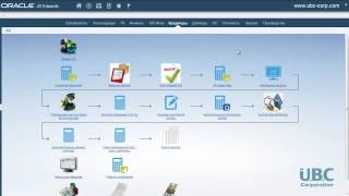 Расчеты с кредиторами Oracle JD Edwards E1 - Управление финансами (UBC Corporation)(, 2015-09-23T19:57:53.000Z)